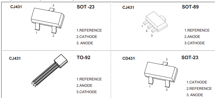 長電科技穩(wěn)壓電路