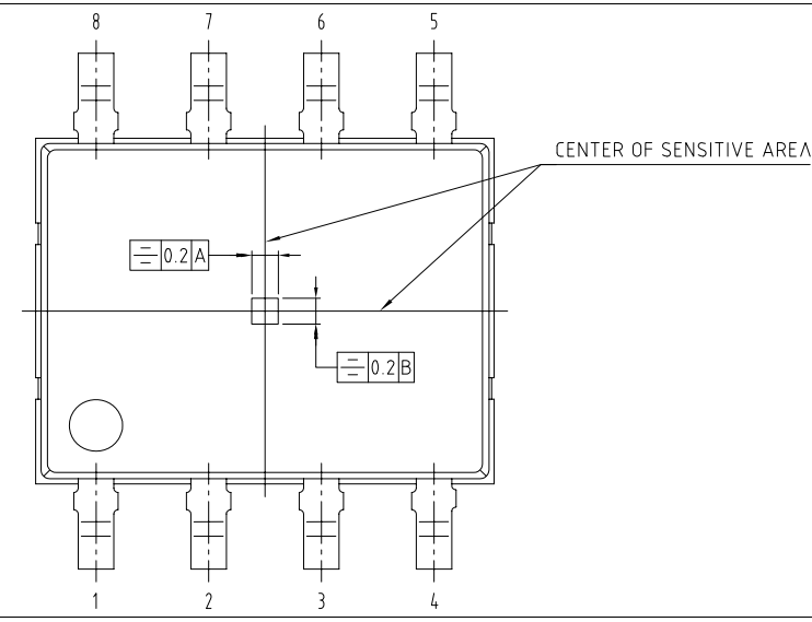 infineon英飛凌TLE4998C8線性霍爾傳感器IC