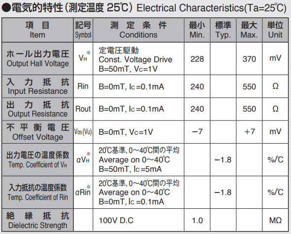akm旭化成HW-322B akm旭化成HW-322B