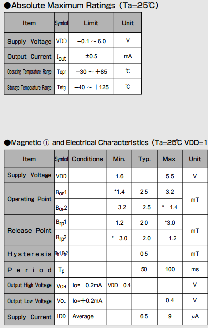 AKM旭化成EM-1791全極霍爾元件參數(shù) AKM旭化成EM-1791全極霍爾元件參數(shù)