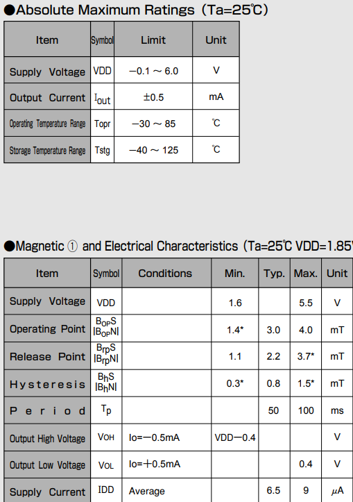 AKM旭化成EM-6781全極霍爾元件參數(shù) AKM旭化成EM-6781全極霍爾元件參數(shù)