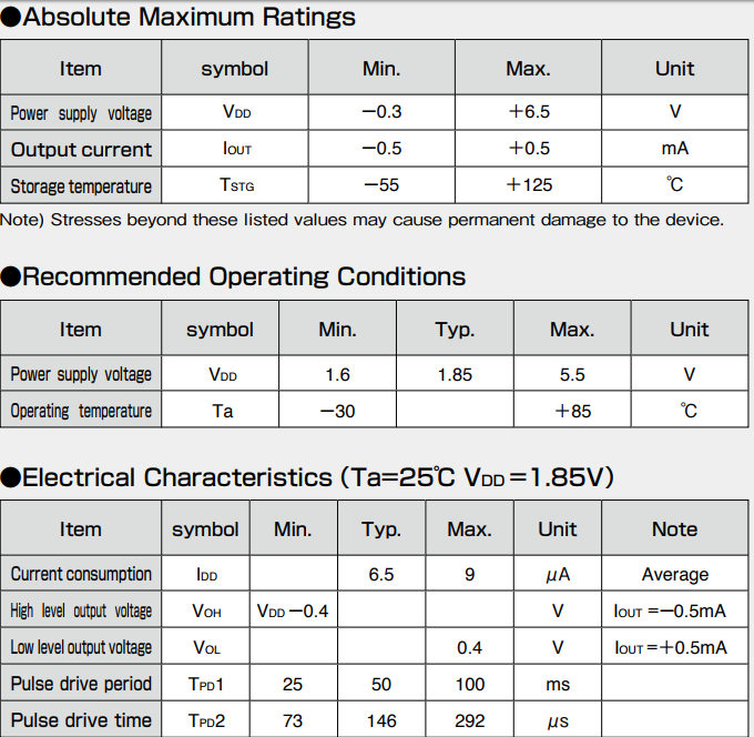 AKM旭化成AK8789單極霍爾元件參數(shù) AKM旭化成AK8789單極霍爾元件參數(shù)