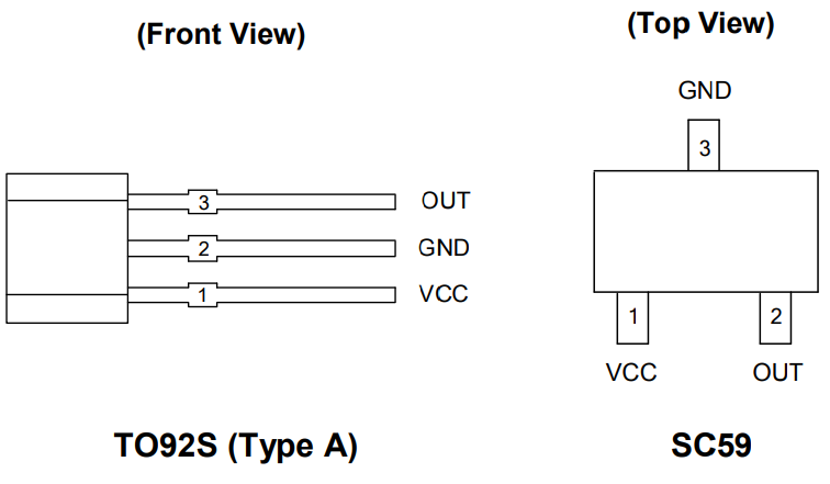 Diodes美臺AH49F線性霍爾傳感器IC