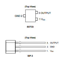 Diodes美臺(tái)AH3366Q低靈敏度霍爾效應(yīng)單極IC