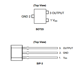 Diodes美臺AH3781雙極鎖存高壓高靈敏霍爾IC