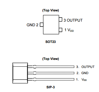 Diodes美臺AH3372高靈敏霍爾效應單極開關IC