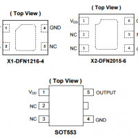 Diodes美臺(tái)AH3360高靈敏度霍爾效應(yīng)IC