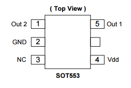 Diodes美臺AH1887霍爾效應(yīng)IC