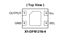 Diodes美臺AH1903霍爾效應(yīng)高靈敏度IC
