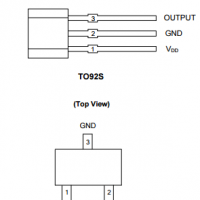 Diodes美臺AH3582高靈敏度霍爾效應全極IC
