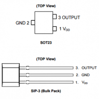 Diodes美臺AH3391Q低靈敏度單極霍爾效應(yīng)IC