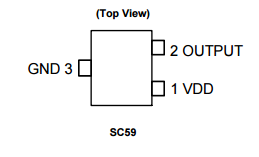 Diodes美臺AH1911 / AH1921霍爾效應(yīng)全極IC
