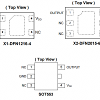 Diodes美臺AH1902高靈敏度霍爾效應全極IC