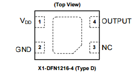 Diodes美臺(tái)?AH1812高靈敏度全極霍爾效應(yīng)IC