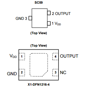 Diodes美臺(tái)AH1913超高靈敏度全極霍爾效應(yīng)IC