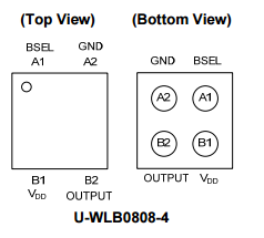 Diodes美臺(tái)AH1898全極霍爾效應(yīng)開關(guān)