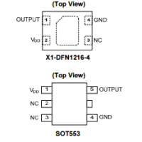Diodes美臺(tái)AH1893高靈敏度全極霍爾效應(yīng)開(kāi)關(guān)IC
