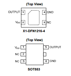 Diodes美臺(tái)AH1893高靈敏度全極霍爾效應(yīng)開關(guān)IC