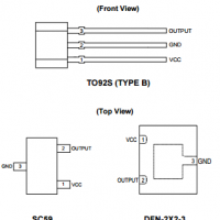 Diodes美臺AH9247高靈敏度單極霍爾效應(yīng)開關(guān)