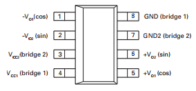 Diodes美臺ZMT32磁場角度傳感器