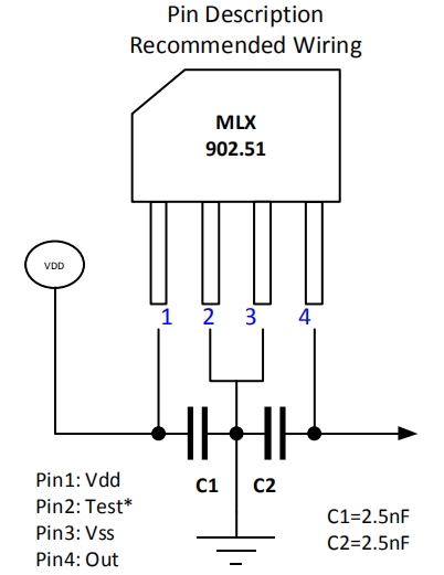 melexis邁來芯MLX90215可編程霍爾效應(yīng)傳感器IC