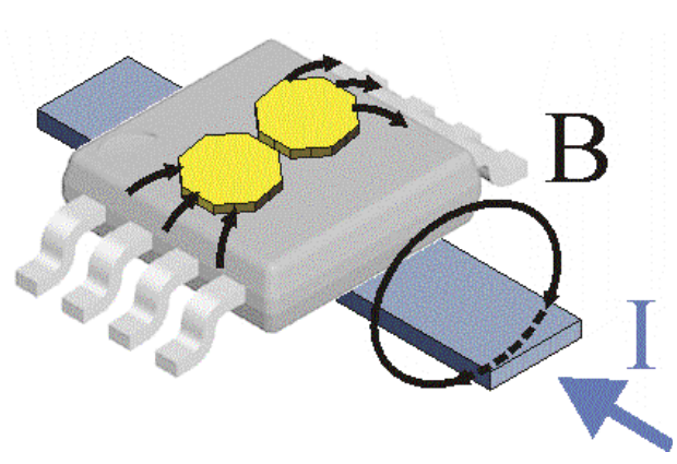 melexis邁來芯MLX91206霍爾電流傳感器IC melexis邁來芯MLX91206霍爾電流傳感器IC