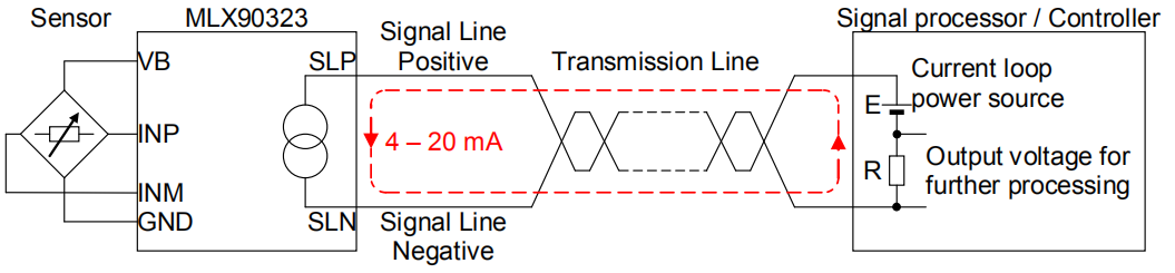 melexis邁來芯MLX90323壓力傳感器IC melexis邁來芯MLX90323壓力傳感器IC