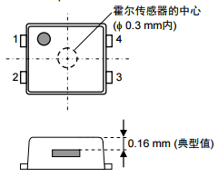 SEIKO精工S-5718系列全極/單極霍爾效應(yīng)開(kāi)關(guān)IC