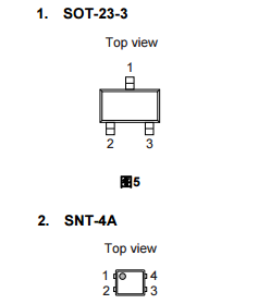 SEIKO精工S-5724系列設備旋轉狀態(tài)檢測低功耗霍爾效應ic
