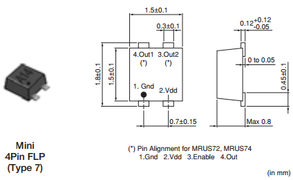 murata村田封裝圖 murata村田封裝圖
