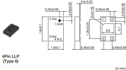 murata村田封裝圖 murata村田封裝圖