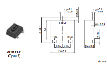 murata村田封裝圖 murata村田封裝圖