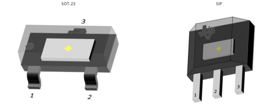 TI德州儀器DRV5056鍵盤線性霍爾元件傳感器