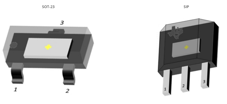 TI德州儀器DRV5053減震器控制線性霍爾元件開關