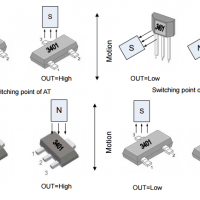 megntek麥歌恩微電子MT3401-EN家電鎖存霍爾元件