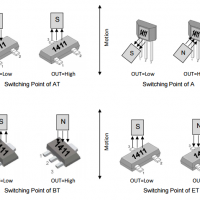 megntek麥歌恩微電子MT1411家用電器霍爾元件