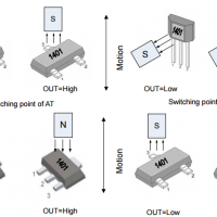 megntek麥歌恩微電子?MT1401固態(tài)開關(guān)鎖存霍爾元件