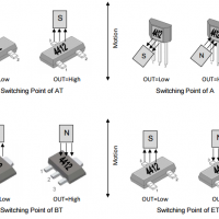 megntek麥歌恩微電子MT4412直流電機(jī)換向雙極霍爾元件