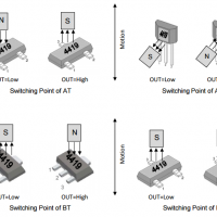 megntek麥歌恩微電子MT4419無刷電機(jī)通訊雙極鎖存霍爾元件