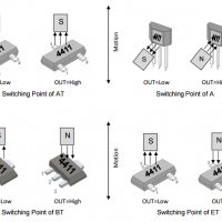 megntek麥歌恩微電子MT4411速度檢測(cè)雙極霍爾元件
