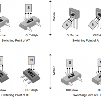 megntek麥歌恩微電子MT4402速度檢測(cè)雙極鎖存霍爾元件