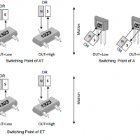 megntek麥歌恩微電子MT1323固態(tài)開關(guān)全極霍爾元件
