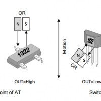 megntek麥歌恩微電子MT1322智能電表霍爾元件