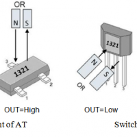 megntek麥歌恩微電子MT1321-EN接近開關(guān)霍爾元件