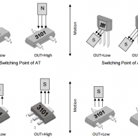 megntek麥歌恩微電子MT3101水流量傳感器單極霍爾元件ic