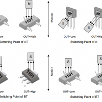 megntek麥歌恩微電子MT1101固態(tài)開關(guān)單極霍爾元件ic