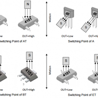 megntek麥歌恩MT4151 刀架位置檢測(cè)單極霍爾效應(yīng)傳感器IC元件
