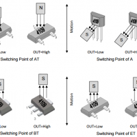 megntek麥歌恩微電子MT4109位置檢測(cè)單極霍爾元件