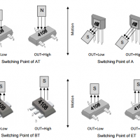 megntek麥歌恩微電子MT4108速度檢測(cè)霍爾元件