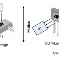 megntek麥歌恩微電子MT4106-EN接近開關(guān)單極霍爾元件